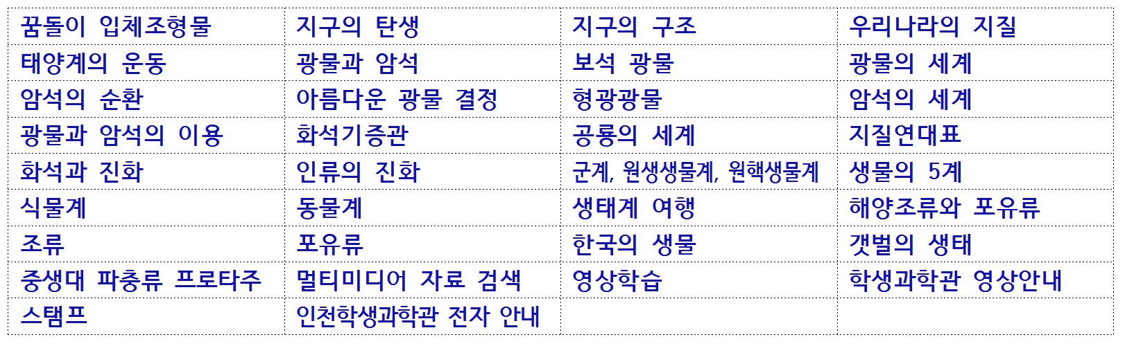 자연사탐구관 목록